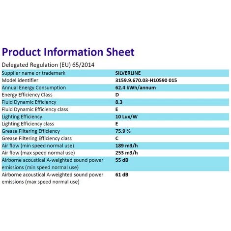 Hotte Décorative Murale 90cm 61db 253m3/h Verre/inox - H10590015 - Silverline - Inox – Image 5